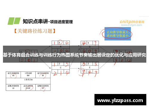 基于体育组合训练与训练行为热图系统节奏输出层设定的优化与应用研究