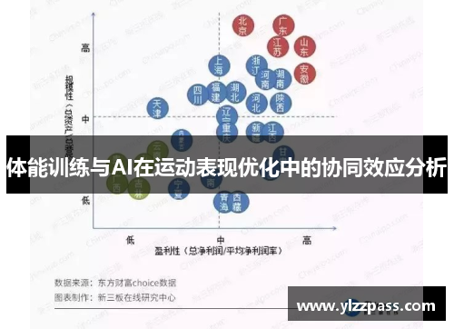 体能训练与AI在运动表现优化中的协同效应分析