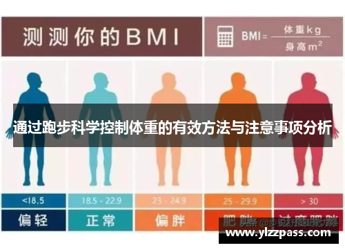 通过跑步科学控制体重的有效方法与注意事项分析