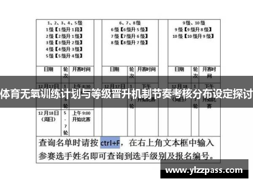 体育无氧训练计划与等级晋升机制节奏考核分布设定探讨